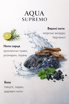AQUA SUPERMO Ароматична рідина для професійного освіжувача повітря FRGIA00008 фото