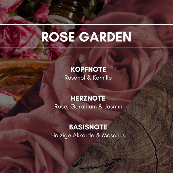 ROSE GARDEN Аэрозольный освежитель воздуха REIMAROM 300291 фото